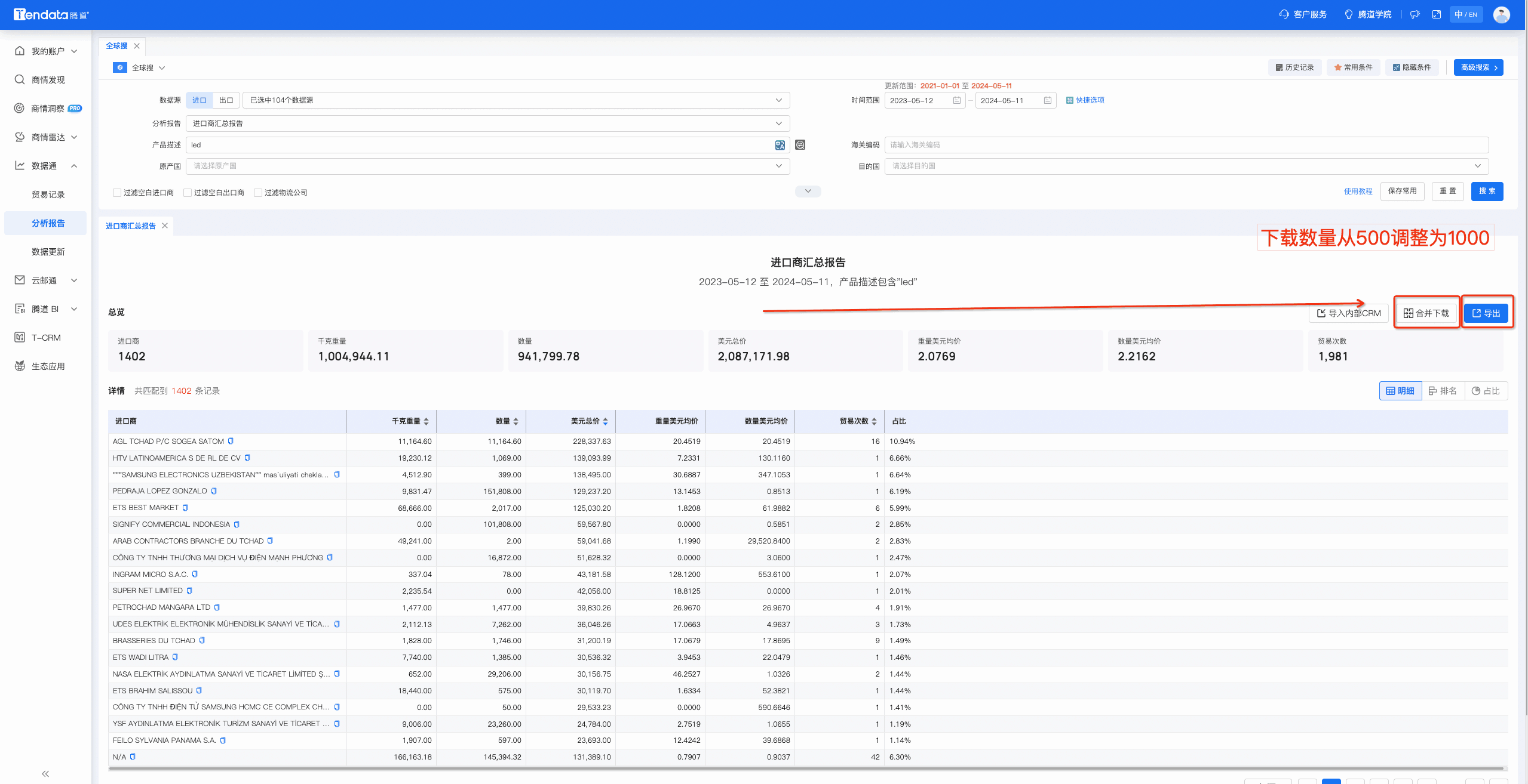 数据通,凯发K8数据通,凯发K8数据通优化 数据通,凯发K8数据通,凯发K8数据通优化