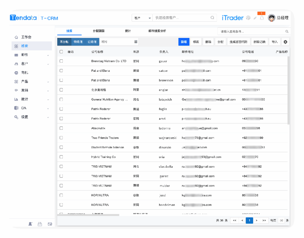 搞清外贸客户类型，“对症下药”，不信开不了单！