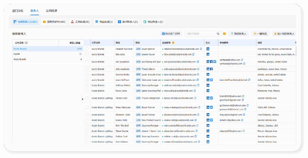 如何用海关数据找到客户的精准邮箱！