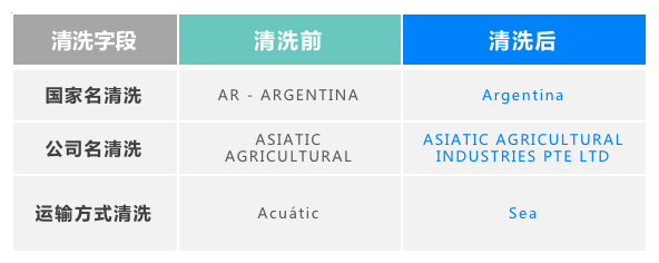 市场分析,外贸企业市场分析,如何市场分析 市场分析,外贸企业市场分析,如何市场分析