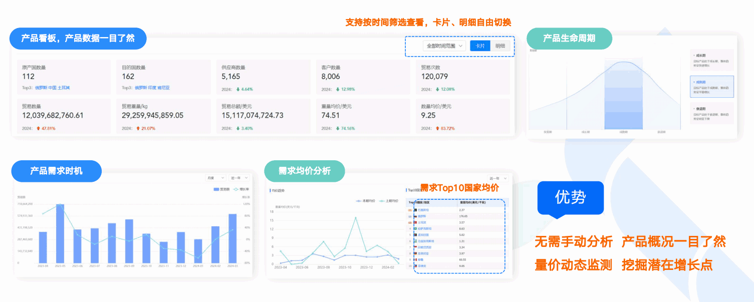 商情洞察,凯发K8,凯发K8商情洞察 商情洞察,凯发K8,凯发K8商情洞察