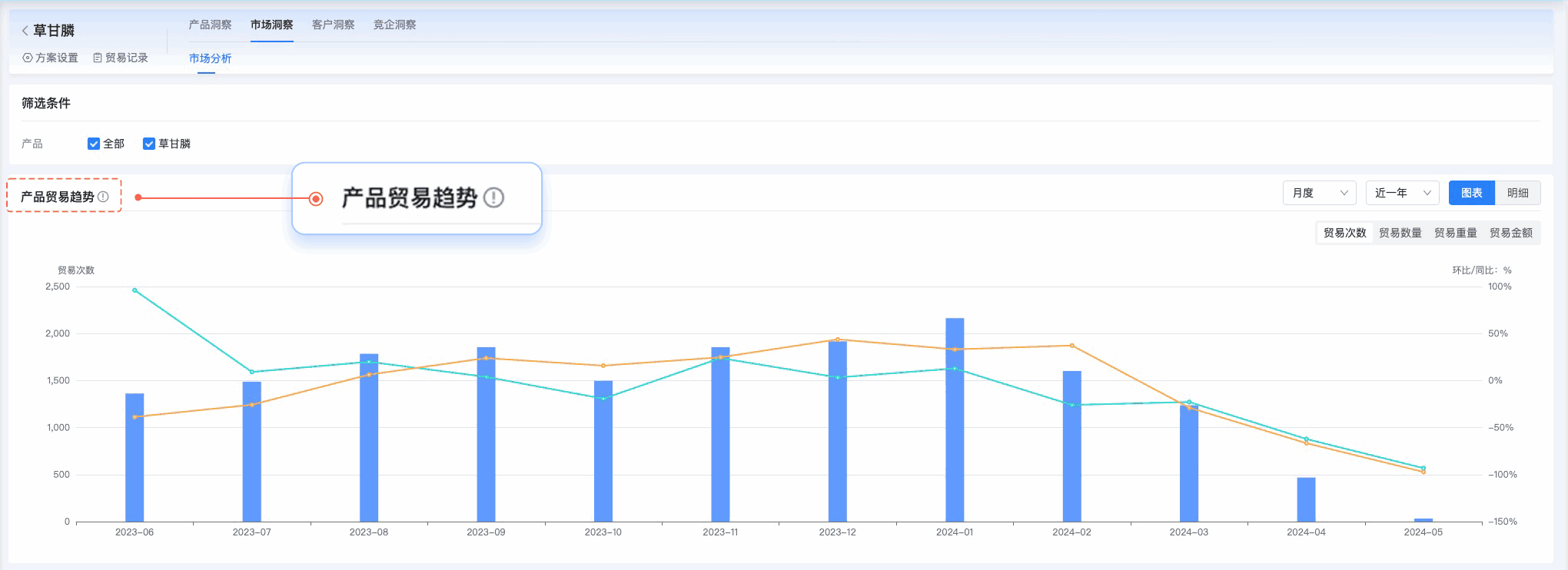 凯发K8,凯发K8外贸通,上海凯发K8 凯发K8,凯发K8外贸通,上海凯发K8