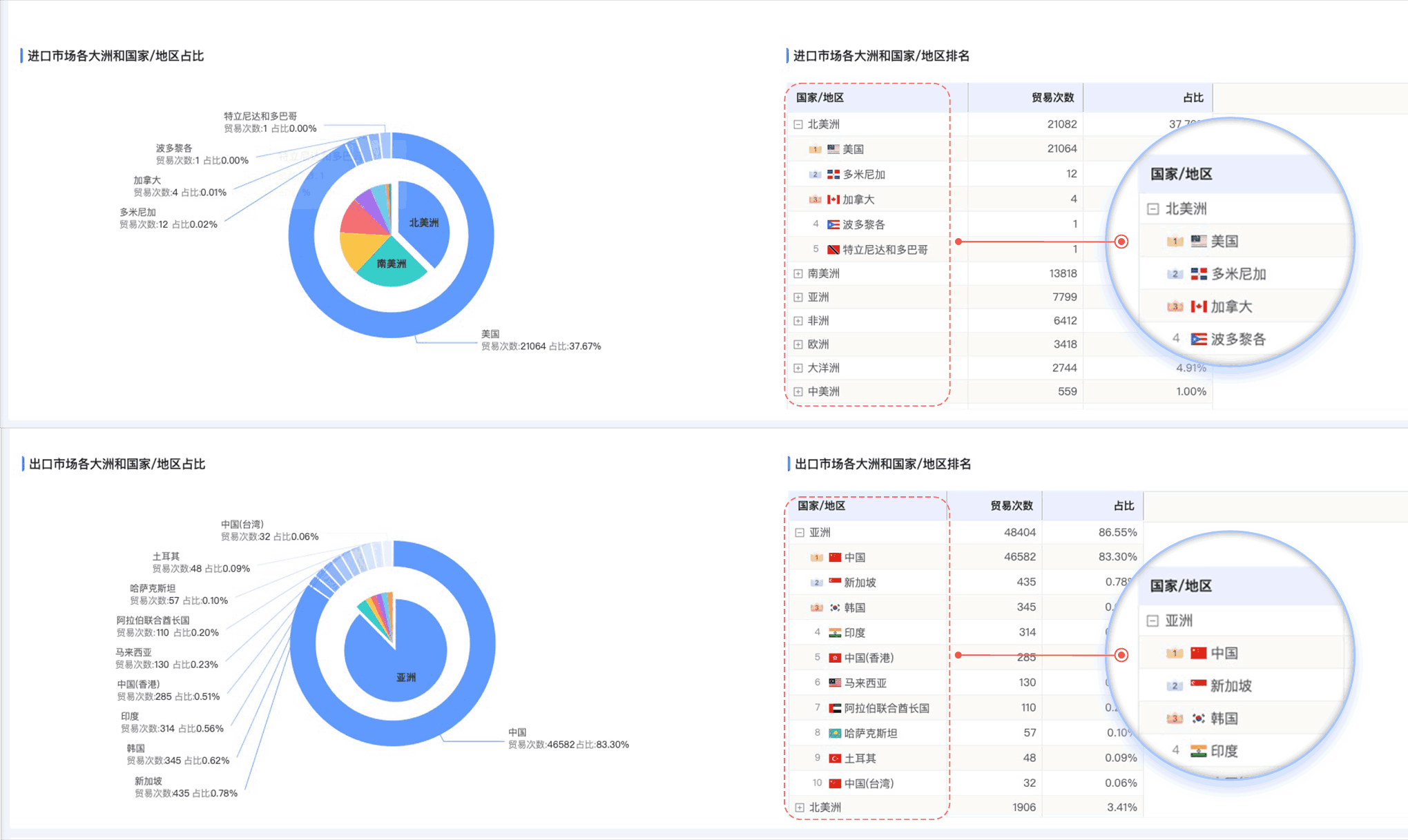 凯发K8,凯发K8外贸通,上海凯发K8 凯发K8,凯发K8外贸通,上海凯发K8