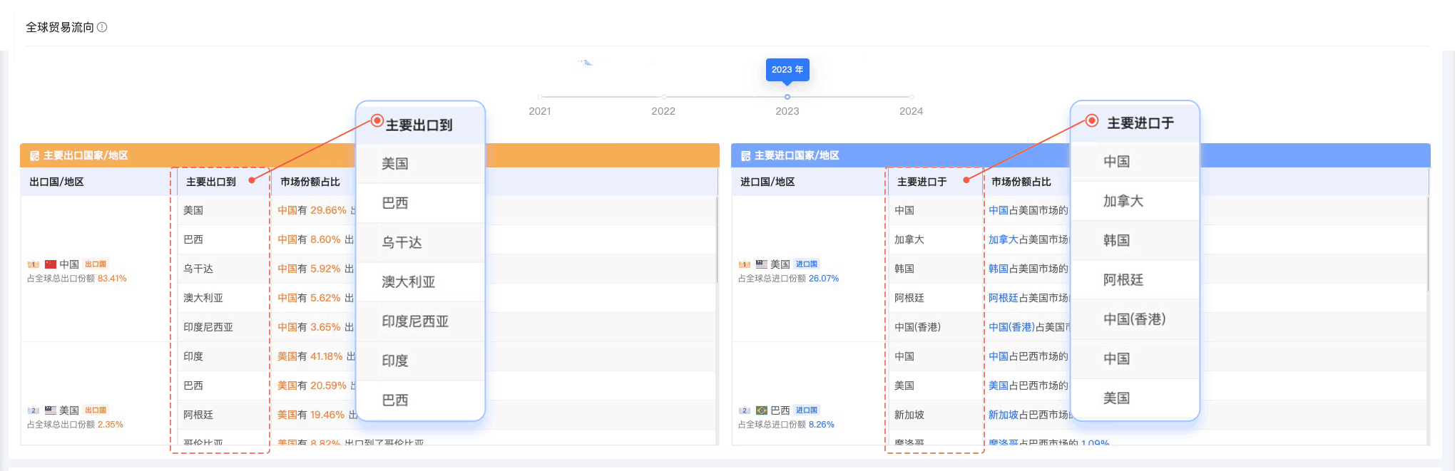 凯发K8,凯发K8外贸通,上海凯发K8 凯发K8,凯发K8外贸通,上海凯发K8
