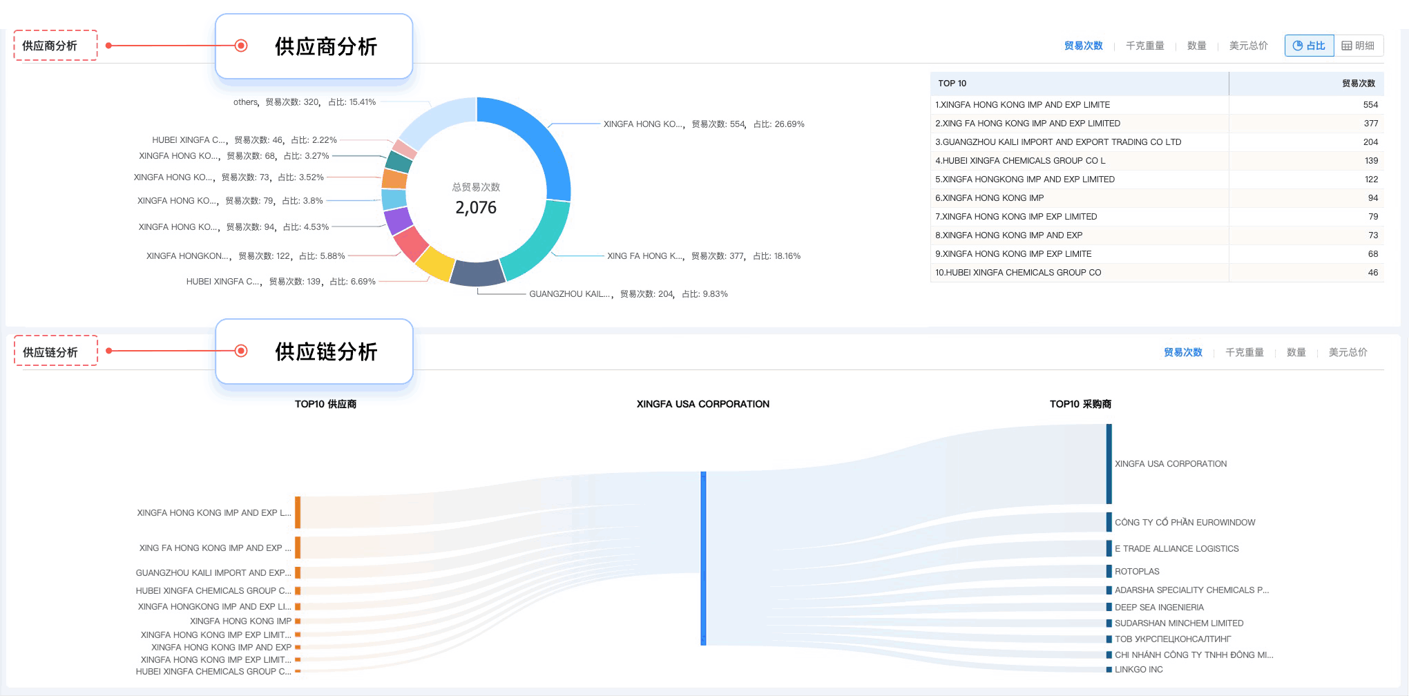 凯发K8,凯发K8外贸通,上海凯发K8 凯发K8,凯发K8外贸通,上海凯发K8