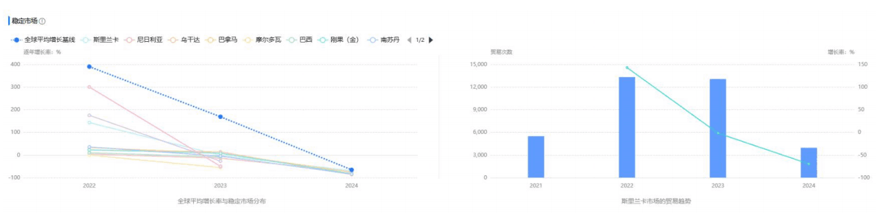 外贸企业,外贸企业产品,外贸企业市场 外贸企业,外贸企业产品,外贸企业市场
