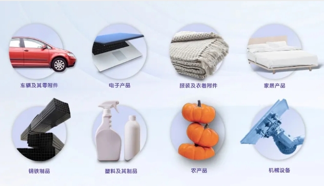 中国出口俄罗斯产品 中国出口俄罗斯产品