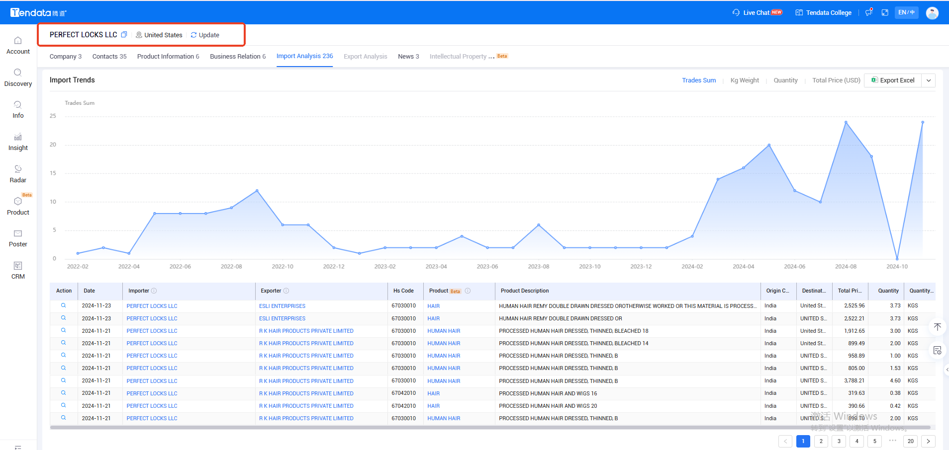 外贸客户,找外贸客户,高效找外贸客户 外贸客户,找外贸客户,高效找外贸客户