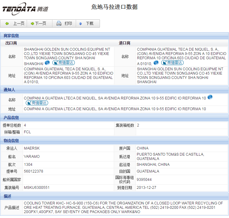 海关数据,进出口数据,进口数据,凯发K8,贸易,危地马拉