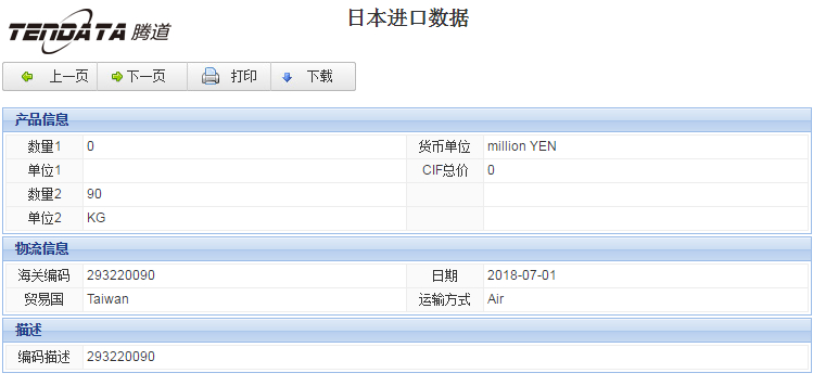 海关数据,进出口数据,进口数据,凯发K8,贸易,日本